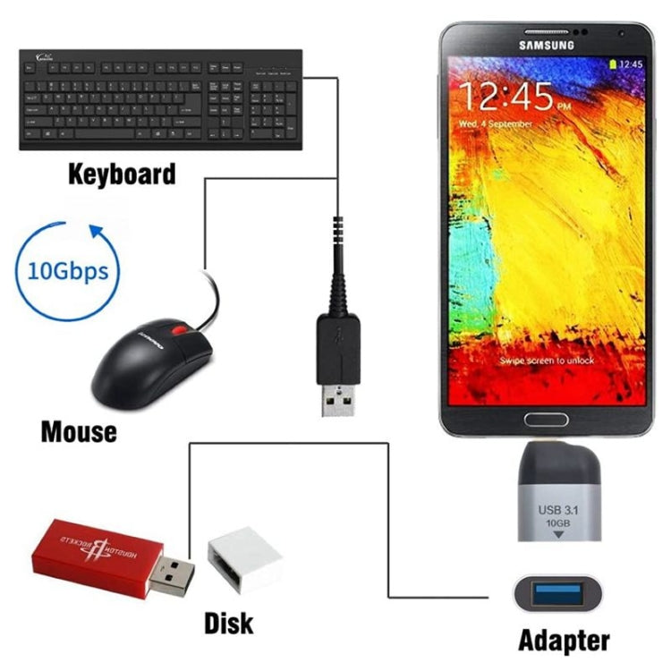 USB 3.0 ประเภท A หญิงถึง USB 3.1 ประเภท C โฮสต์ชาย OTG ข้อมูล 10Gbps Adapter สำหรับแล็ปท็อปและโทรศัพท์