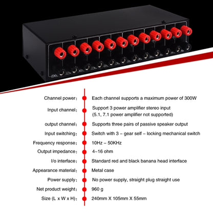 3 อินพุต 3 เอาต์พุตเพาเวอร์แอมป์และสวิตช์ลำโพง Speaker Switch Splitter Comparator, B036