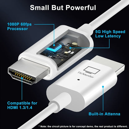 ชุดเครื่องส่งและรับสัญญาณ HDMI ไร้สาย, อะแดปเตอร์ Extender ไร้สาย HDMI, การฉายวิดีโอเสียง 1080P 60fps สำหรับพีซี, แล็ปท็อป, กล้องไปยัง HDTV/โปรเจคเตอร์