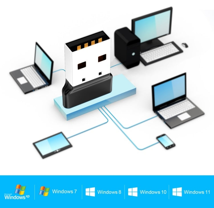 OY313 USB Bluetooth 5.3 อะแดปเตอร์ตัวรับสัญญาณไร้สายสำหรับพีซี Windows 11 10 8 7, OY313