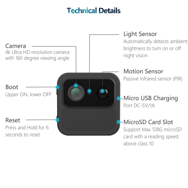 R9 โทรศัพท์มือถือพกพาระยะไกลเว็บแคมบ้านไร้สาย WiFi กล้อง HD Night Vision Monitor กล้อง, R9