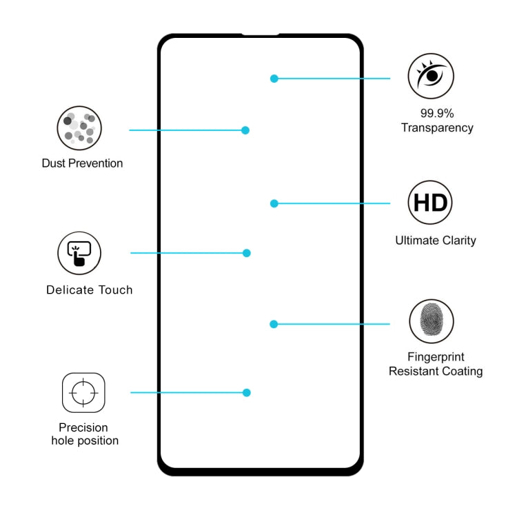 สำหรับ Xiaomi Poco F5 Pro / Redmi K60 / K60 Pro 2 ชิ้น ENKAY หมวกเจ้าชายเต็มกาว 0.26 มิลลิเมตร 9 H 2.5D กระจกนิรภัยเต็มฟิล์ม, For Redmi K20 / K20 Pro(2pcs)