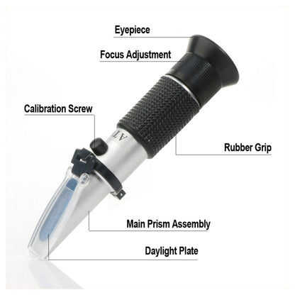 แอลกอฮอล์ Refractometer น้ำตาลไวน์องุ่นความเข้มข้น 0 ~ 25% แอลกอฮอล์ 0 ~ 40% Brix Tester Meter ATC เครื่องมือมือถือ RZ121