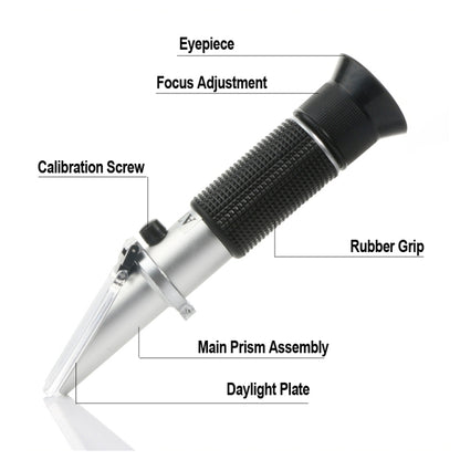 Refractometer Optical Salinity Concentration มือถือความแม่นยำสูงเครื่องมือวัด RZ112 0 ~ 28%