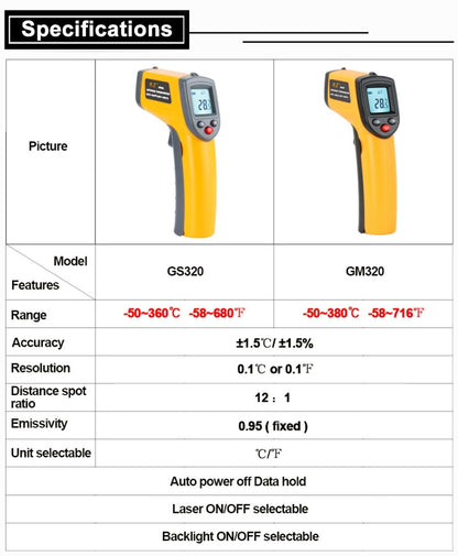 เครื่องวัดอุณหภูมิอินฟราเรดเลเซอร์ดิจิตอลคอนโทรลเลอร์ GM320 เครื่องวัดอุณหภูมิแบบใช้มือถือ, GM320