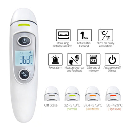 RZ8810 เครื่องวัดอุณหภูมิเครื่องวัดอุณหภูมิร่างกายหูจอแสดงผล LED ดิจิตอลอิเล็กทรอนิกส์ IR เครื่องวัดอุณหภูมิไข้เด็กอินฟราเรดทางการแพทย์ Bady เครื่องวัดอุณหภูมิ