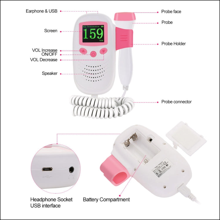 RZ-100S9 LED Doppler ทารกในครรภ์ Ultrasound เสียง Baby Heartbeat เครื่องตรวจจับดิจิตอลก่อนคลอดกระเป๋า Doppler ทารกในครรภ์ Stethoscope, RZ-100S9