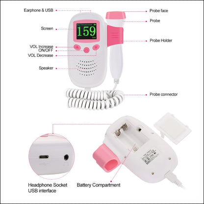 RZ-100S9 LED Doppler ทารกในครรภ์ Ultrasound เสียง Baby Heartbeat เครื่องตรวจจับดิจิตอลก่อนคลอดกระเป๋า Doppler ทารกในครรภ์ Stethoscope, RZ-100S9