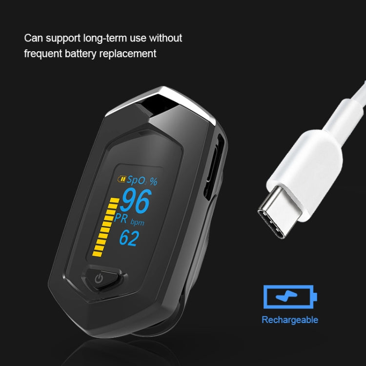 แบบพกพา Pulsioximetro Finger spo2 Pulse oxymeter เครื่องวัดออกซิเจนในเลือด saturatiemeter
