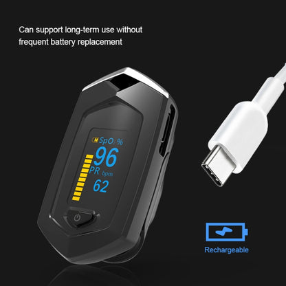 แบบพกพา Pulsioximetro Finger spo2 Pulse oxymeter เครื่องวัดออกซิเจนในเลือด saturatiemeter