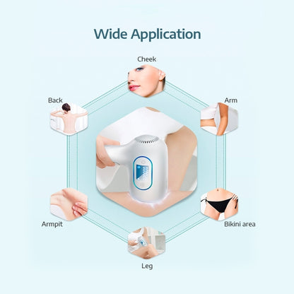 K_SKIN KD506A เครื่องกำจัดขนในครัวเรือน Freezing Photon เครื่องมือกำจัดขน 5 ระดับความเข้มของแสงสำหรับแก้มรักแร้ขากลับ
