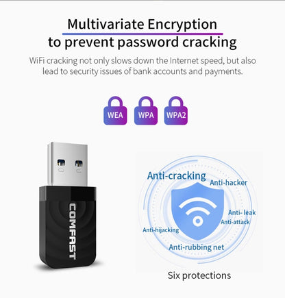 COMFAST CF-812AC USB WiFi Adapter-1300 Mbps USB แบบไร้สาย WiFi, CF-812AC