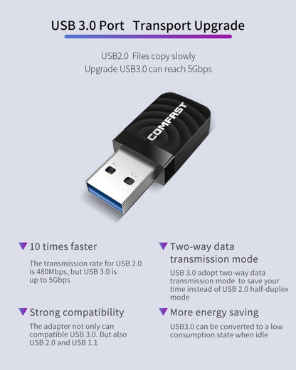 COMFAST CF-812AC USB WiFi Adapter-1300 Mbps USB แบบไร้สาย WiFi, CF-812AC