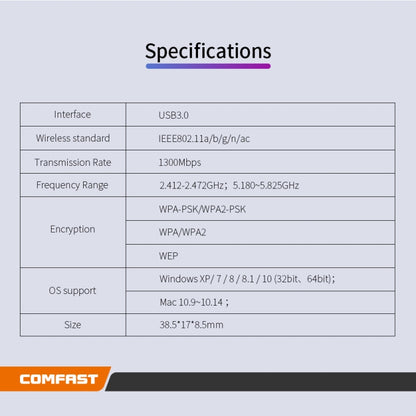 COMFAST CF-812AC USB WiFi Adapter-1300 Mbps USB แบบไร้สาย WiFi, CF-812AC