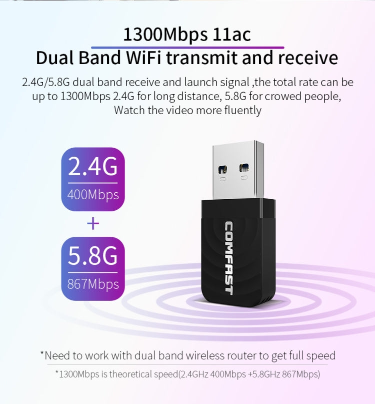 COMFAST CF-812AC USB WiFi Adapter-1300 Mbps USB แบบไร้สาย WiFi, CF-812AC