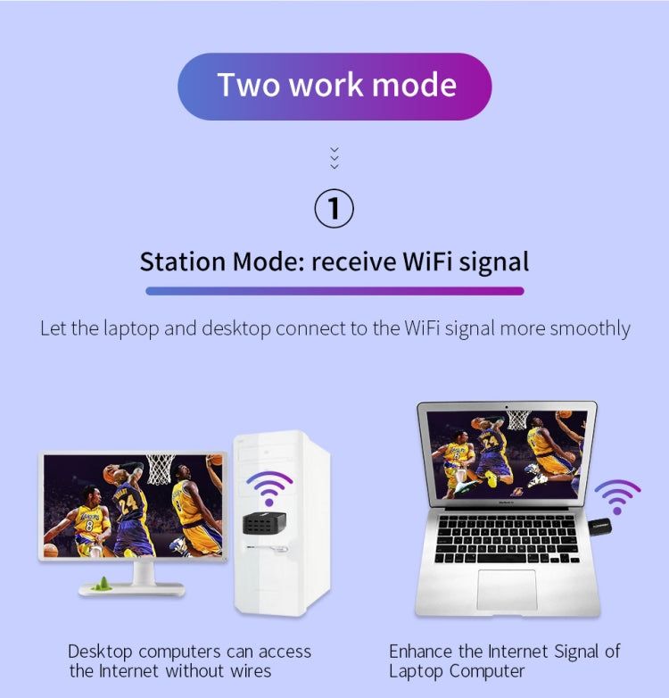 COMFAST CF-812AC USB WiFi Adapter-1300 Mbps USB แบบไร้สาย WiFi, CF-812AC