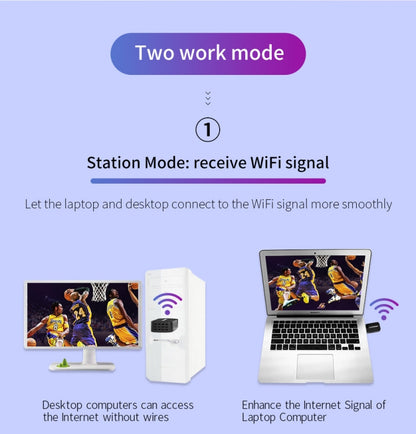 COMFAST CF-812AC USB WiFi Adapter-1300 Mbps USB แบบไร้สาย WiFi, CF-812AC