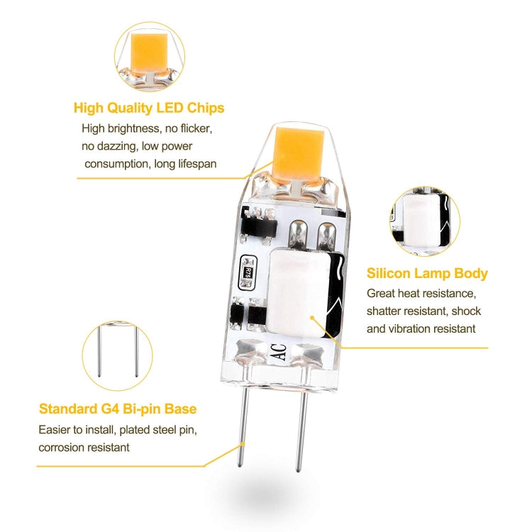 G4 1W 1 LEDs 110LM หลอดไฟโคมระย้าหลอดไฟซิลิโคน Super Bright COB, AC/DC 10-20V