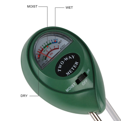 RZ103 Mini ดิน PH ความชื้นความชื้นวัด PH Meter ความชื้นในดิน Monitor เครื่องวัดความชื้นพืชสวน Farming Moisture Tester, RZ103