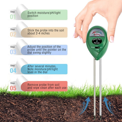 RZ103 Mini ดิน PH ความชื้นความชื้นวัด PH Meter ความชื้นในดิน Monitor เครื่องวัดความชื้นพืชสวน Farming Moisture Tester, RZ103