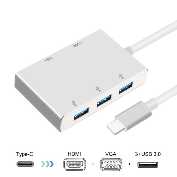 USB C ถึง HDMI VGA USB Hub Adapter 5 in 1 USB 3.1 Converter สำหรับแล็ปท็อปสำหรับ MacBook, chromeBook Pixel, Huawei MateBook, HDMI+VGA+3xUSB3.0 to Type-C
