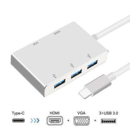 USB C ถึง HDMI VGA USB Hub Adapter 5 in 1 USB 3.1 Converter สำหรับแล็ปท็อปสำหรับ MacBook, chromeBook Pixel, Huawei MateBook, HDMI+VGA+3xUSB3.0 to Type-C