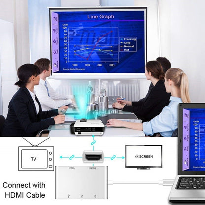 USB C ถึง HDMI VGA USB Hub Adapter 5 in 1 USB 3.1 Converter สำหรับแล็ปท็อปสำหรับ MacBook, chromeBook Pixel, Huawei MateBook, HDMI+VGA+3xUSB3.0 to Type-C