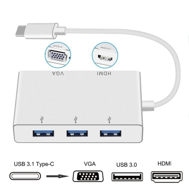 USB C ถึง HDMI VGA USB Hub Adapter 5 in 1 USB 3.1 Converter สำหรับแล็ปท็อปสำหรับ MacBook, chromeBook Pixel, Huawei MateBook, HDMI+VGA+3xUSB3.0 to Type-C