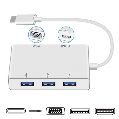 USB C ถึง HDMI VGA USB Hub Adapter 5 in 1 USB 3.1 Converter สำหรับแล็ปท็อปสำหรับ MacBook, chromeBook Pixel, Huawei MateBook, HDMI+VGA+3xUSB3.0 to Type-C