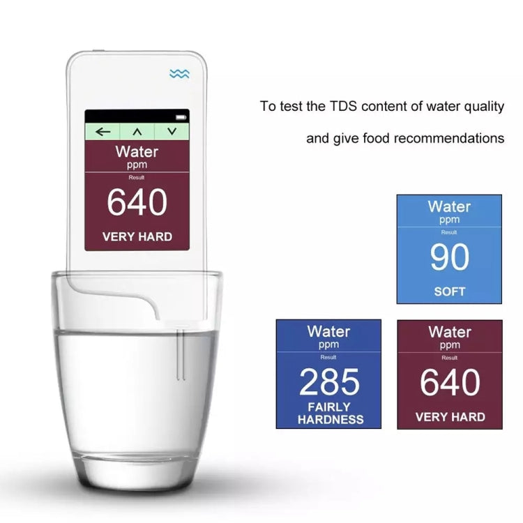 Greentest 2 เครื่องตรวจจับความปลอดภัยด้านสิ่งแวดล้อมของอาหารสำหรับสารไนเตรตที่ตกค้างในผักผลไม้และเนื้อสัตว์, Environmental Safety Detector