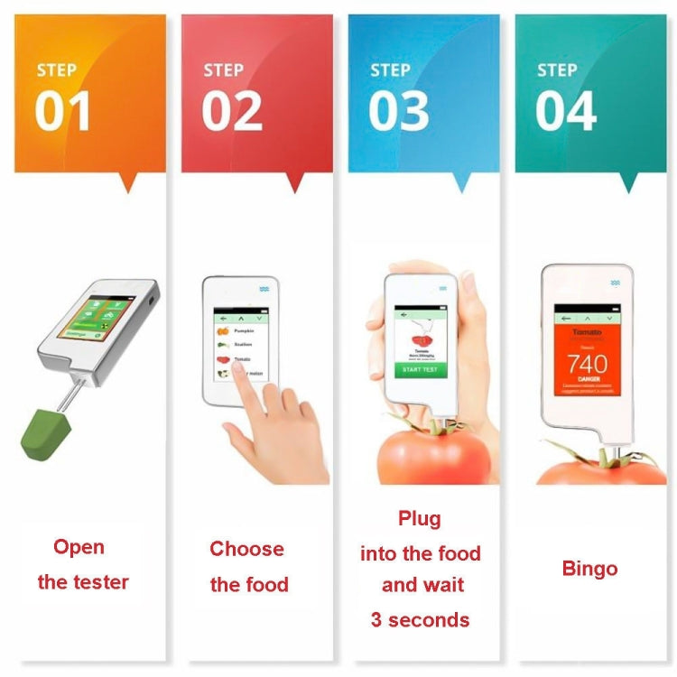 Greentest 2 เครื่องตรวจจับความปลอดภัยด้านสิ่งแวดล้อมของอาหารสำหรับสารไนเตรตที่ตกค้างในผักผลไม้และเนื้อสัตว์, Environmental Safety Detector