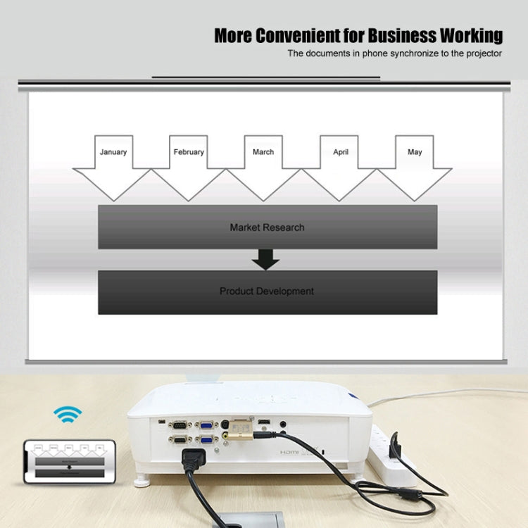 อะแดปเตอร์ HDMI WiFi Onten 7573