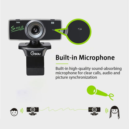 B01 เว็บแคม HD ไมโครโฟนในตัวกล้องเว็บอัจฉริยะ USB สตรีมมิ่งกล้องถ่ายทอดสดพร้อมระบบตัดเสียงรบกวน