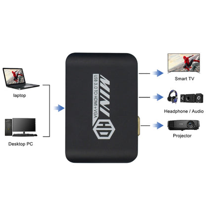 อะแดปเตอร์ USB3.0 เป็น HDMI+VGA