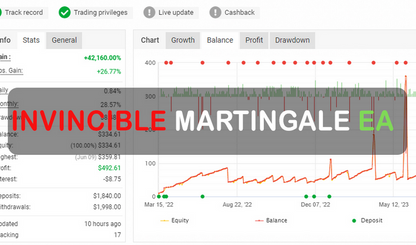 Invincible Martingale