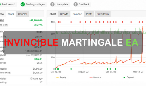 Invincible Martingale