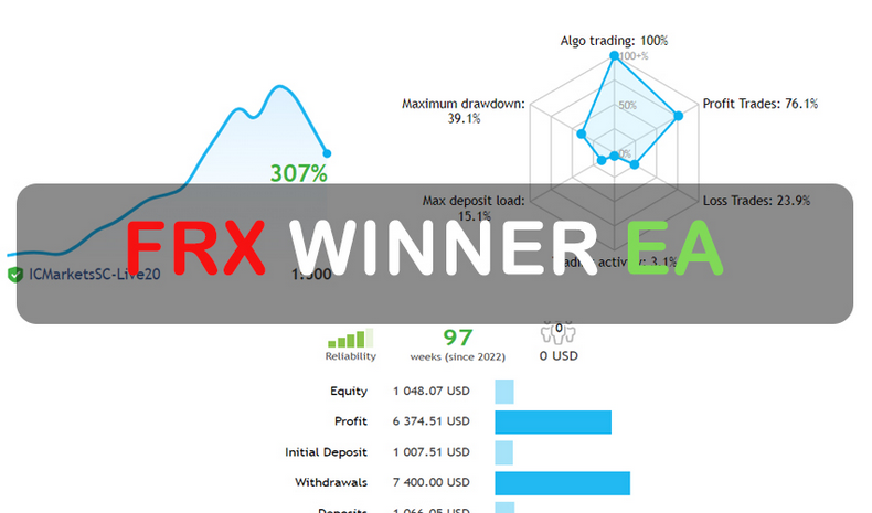 Forex Winner EA