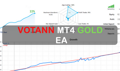 Votann EA