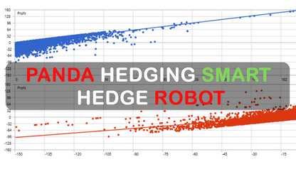 Panda Hedging – Smart Hedge Robot