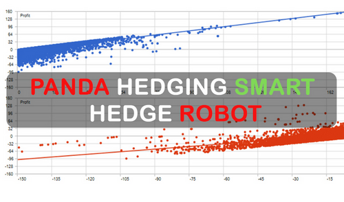 Panda Hedging – Smart Hedge Robot