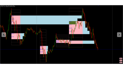 Gann Swing Trading FREE Download