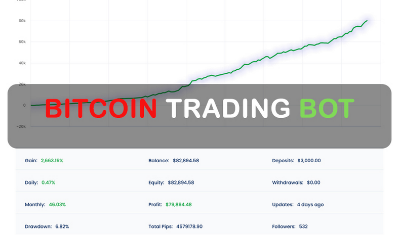 Bitcoin Trading Bot FREE Download