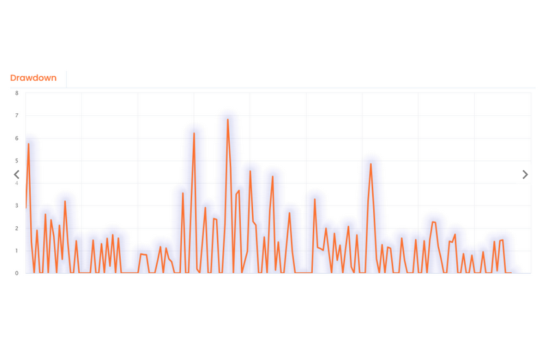 Bitcoin Trading Bot FREE Download