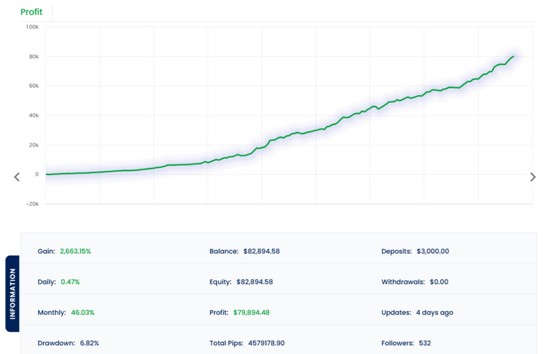 Bitcoin Trading Bot FREE Download