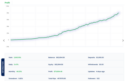 Bitcoin Trading Bot FREE Download