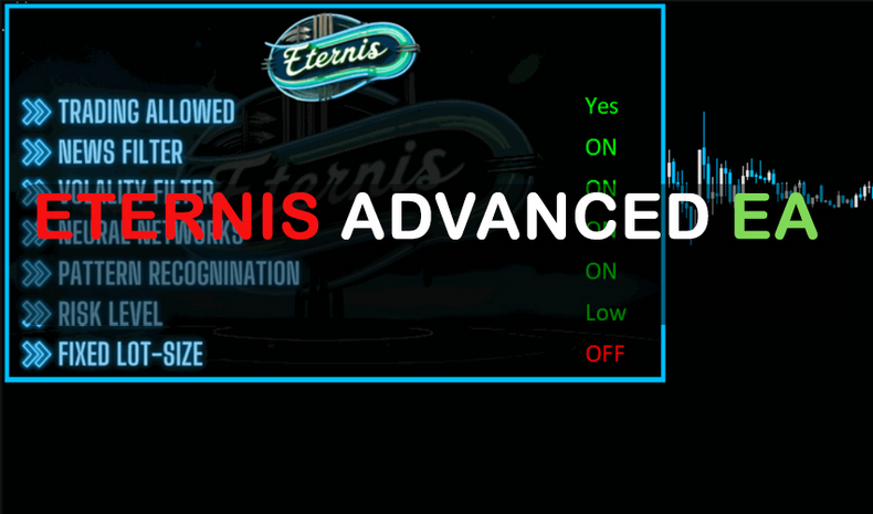Eternis Advanced EA FREE Download
