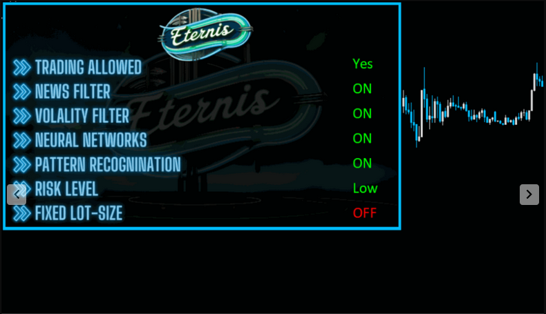 Eternis Advanced EA FREE Download