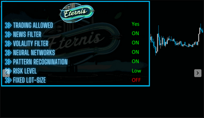 Eternis Advanced EA FREE Download