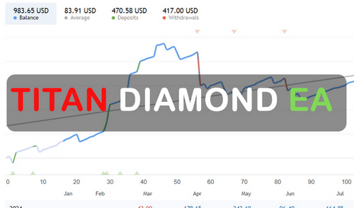 Titan Diamond EA FREE Download
