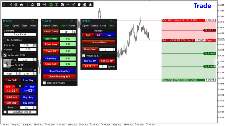 Ultimate Trade Assistant FREE Download